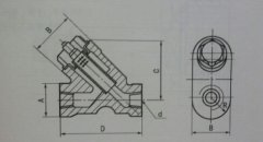 GGQ-40P-60甘油过滤器