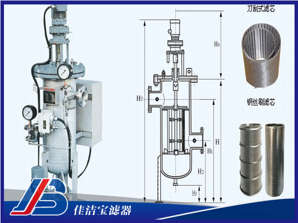 自清洗过滤器